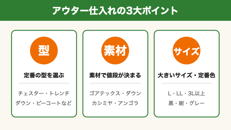 アウター仕入れの3大ポイント（型・素材・サイズ）