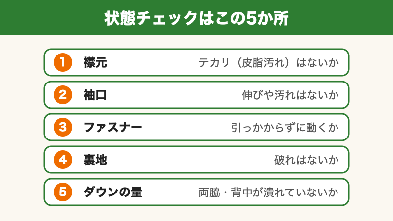 アウターの状態チェックで見る5か所（襟元・袖口・ファスナー・裏地・ダウンの量）